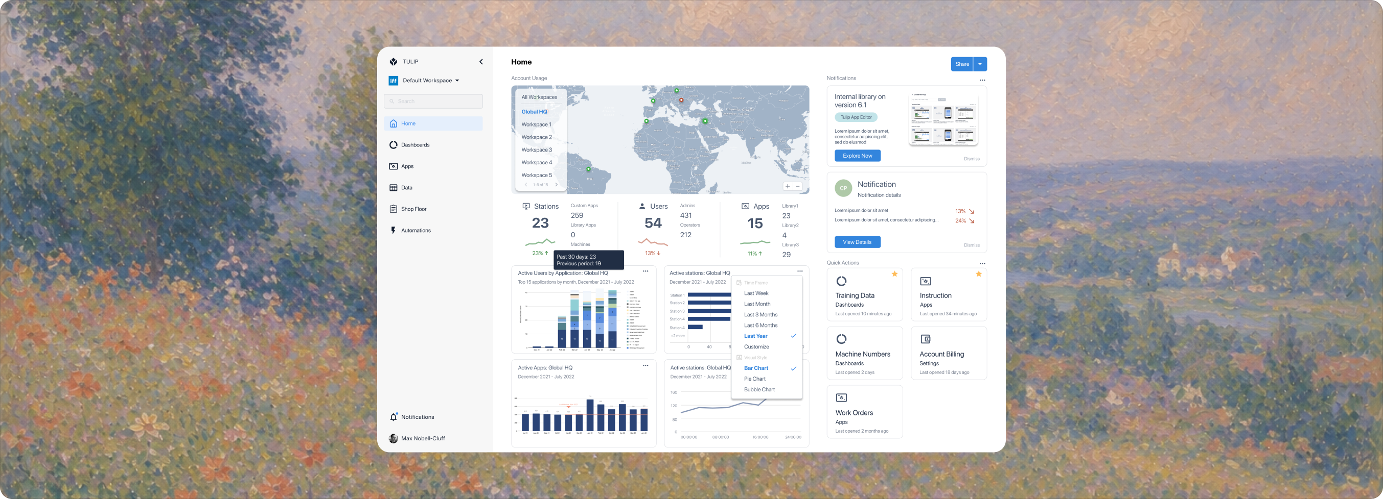 Tulip administrator dashboard with account usage, alerts, and quick actions